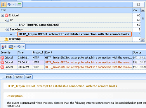 Trojan.IRCBot