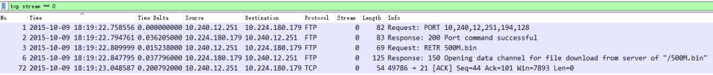 Slow FTP Download Speeds1