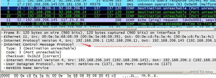1. ICMP protocol