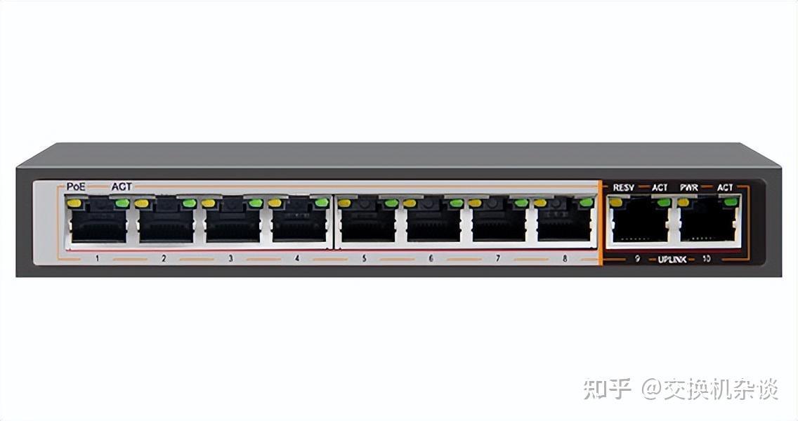 Switch Fault Analysis