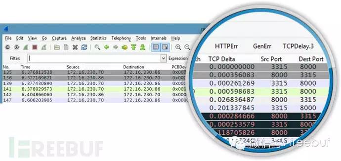 Wireshark network capture
