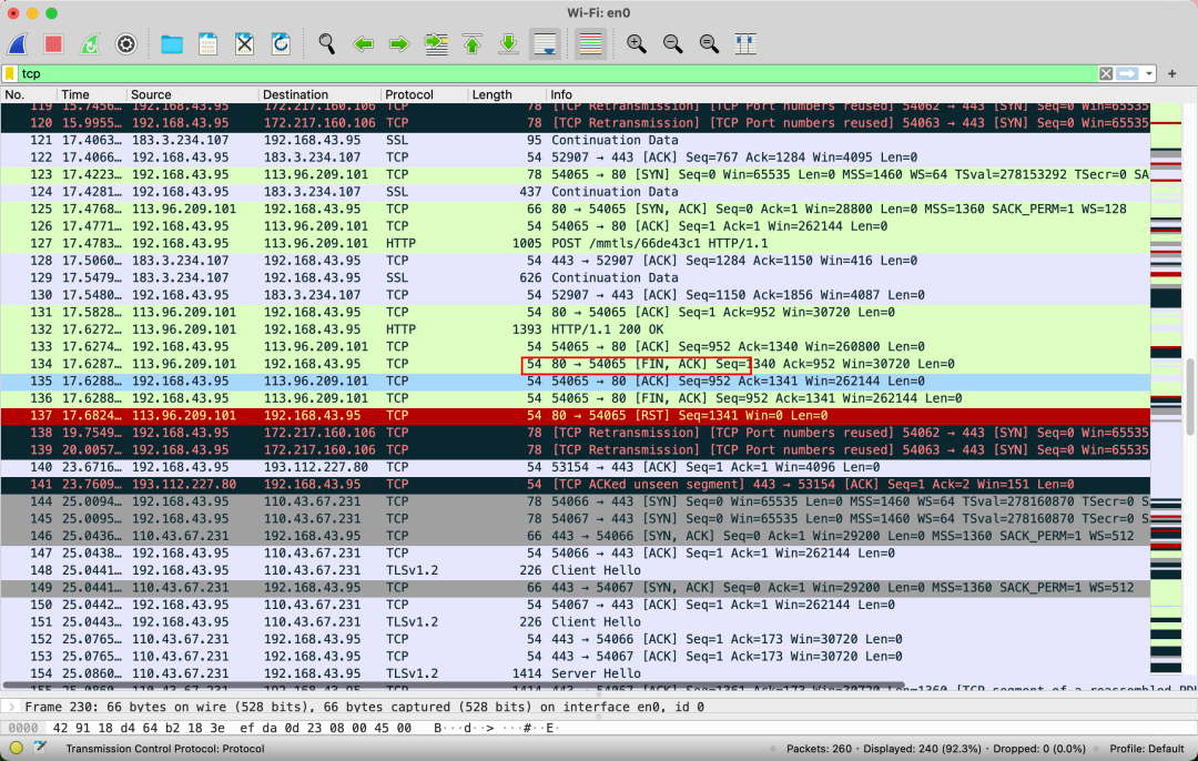 TCP packet