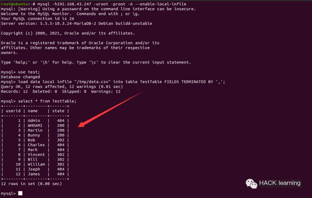 MySQL vulnerability