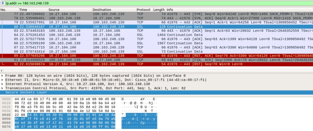 Guomi SSL debugging