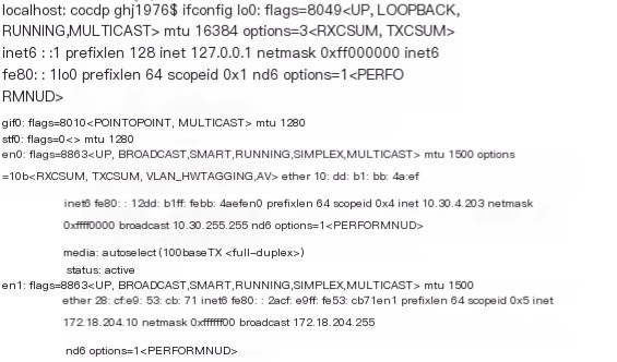 multicast network