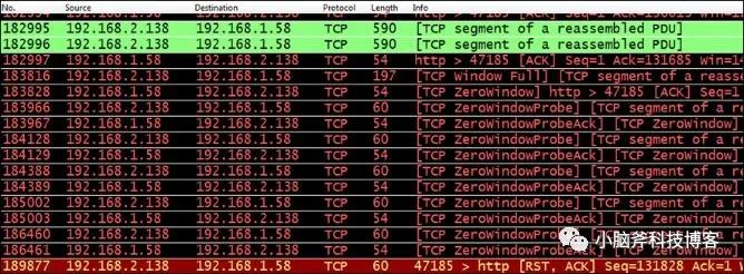 TCP sliding window
