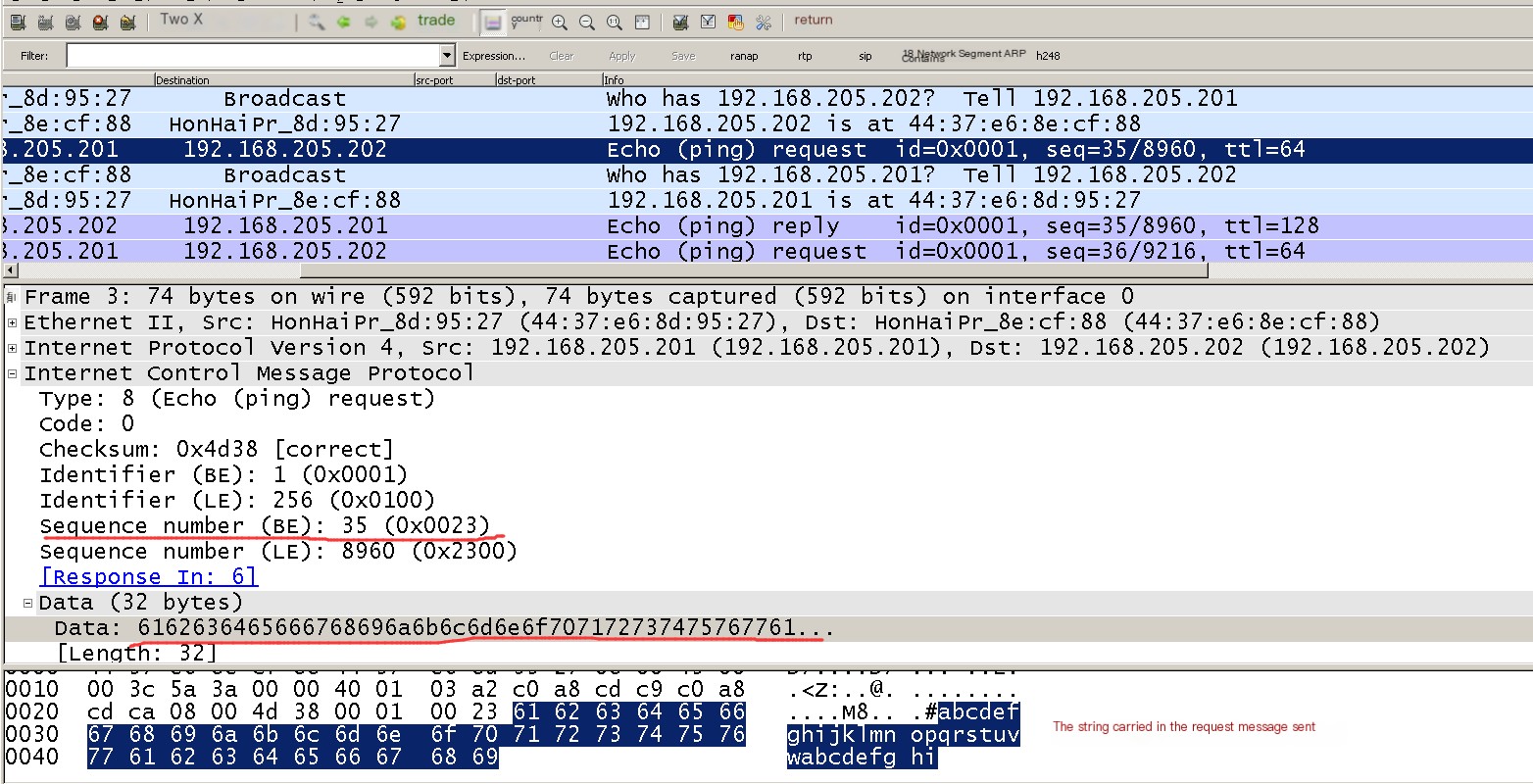  ICMP error messages