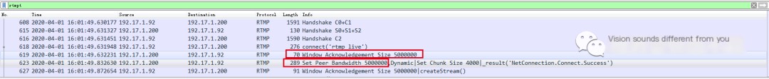 Window Acknowledgement Size