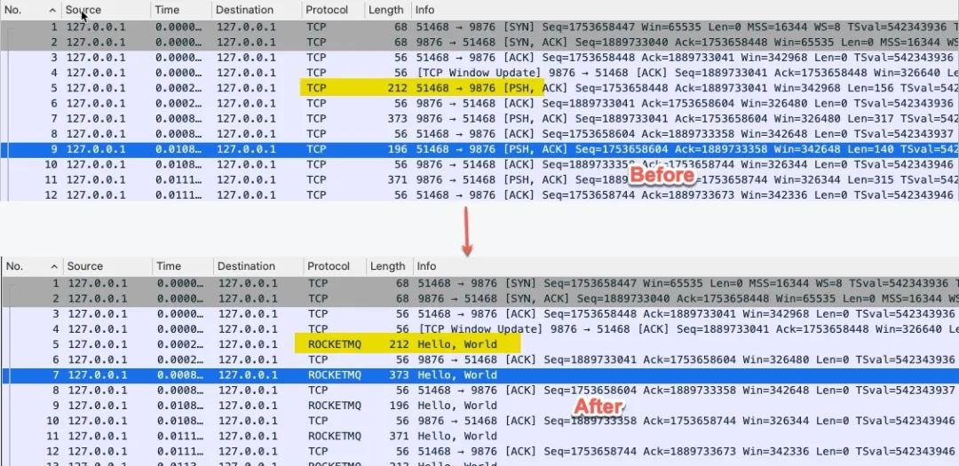 RocketMQ communication