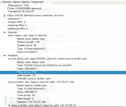 DNS hijacking