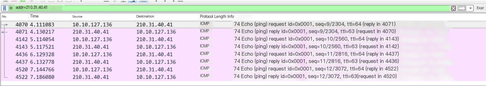  TRACERT analysis