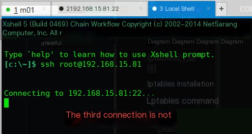  Unix/Linux security