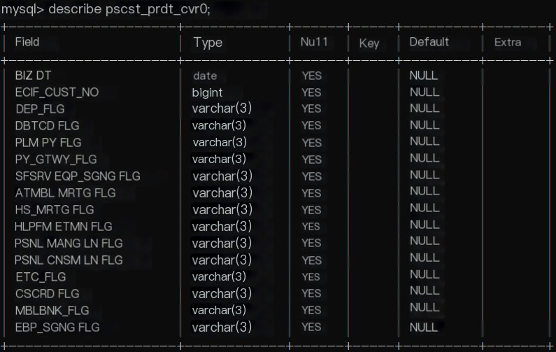 Bug tracking