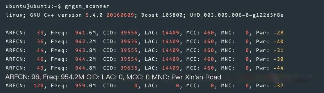 GSM hijacking