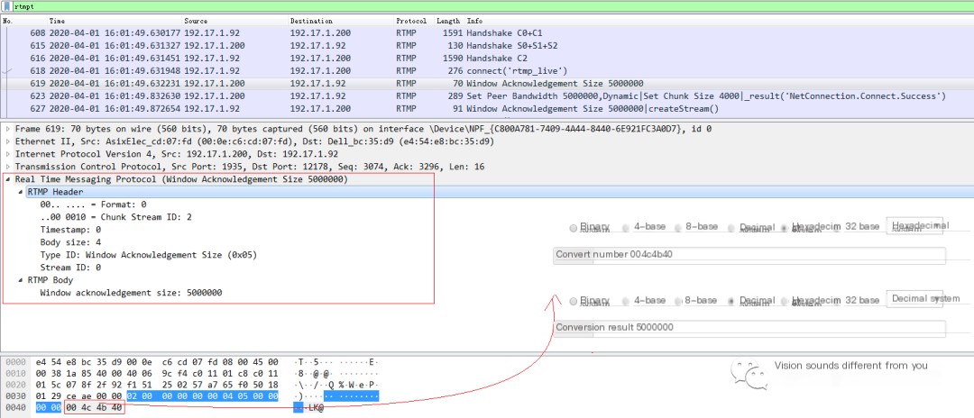 Window Acknowledgement Size