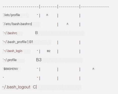  hack detection