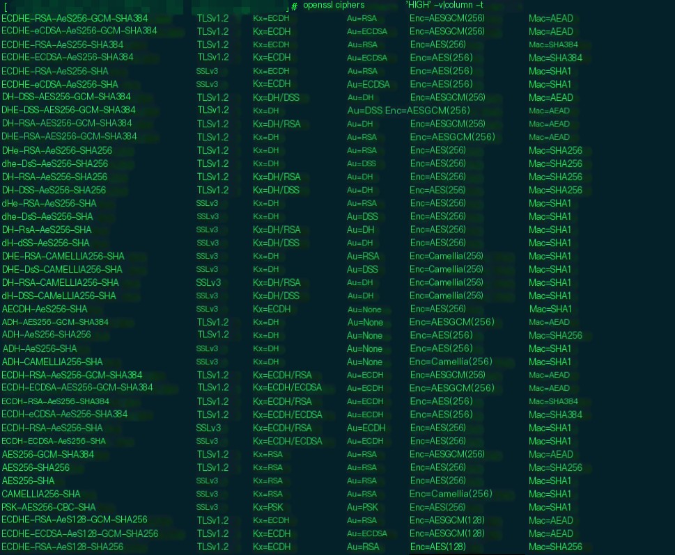 Review cipher suites