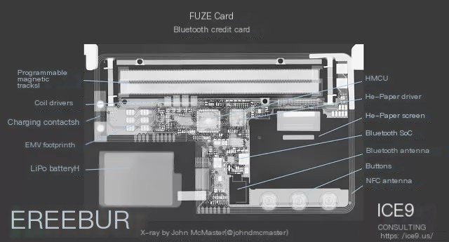 FUZE Card