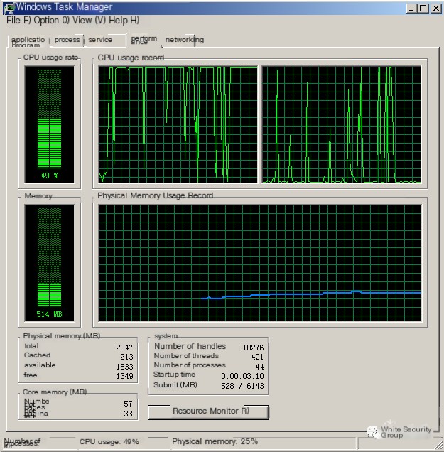 Mining Trojan