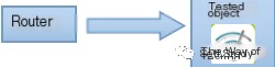WiFi testing