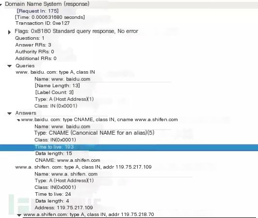  HTTPS authentication