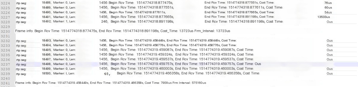 RTP streaming issues