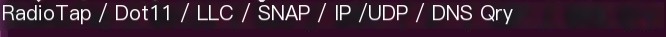 Radiotap protocol