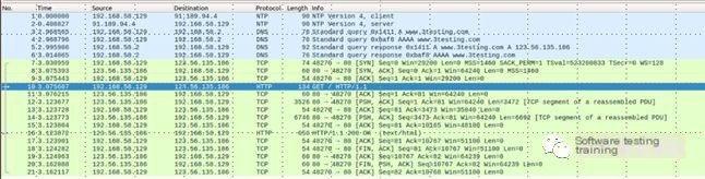 Network Performance Testing Tools