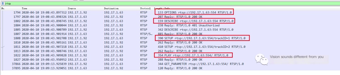 RTSP protocol