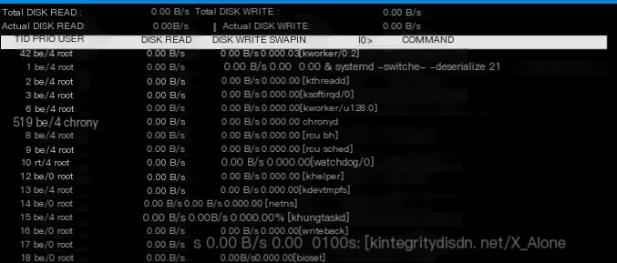 iostat