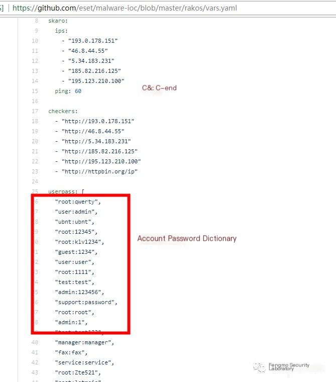 SSH server