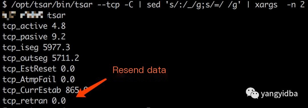 TCP/IP principles
