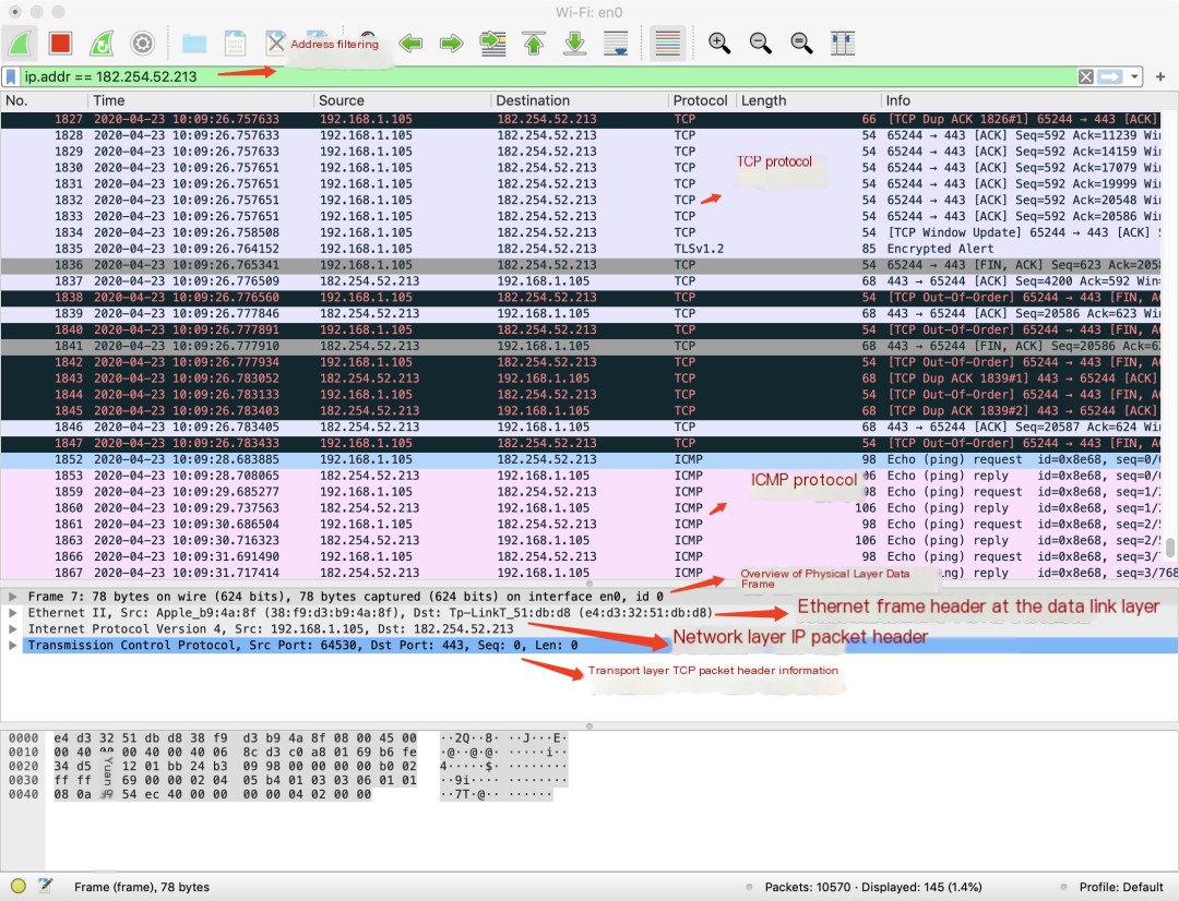  TCP header analysis