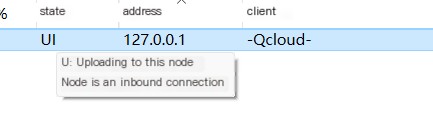 Able to Transfer Data