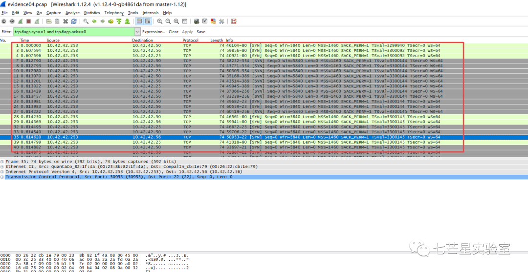 network forensic