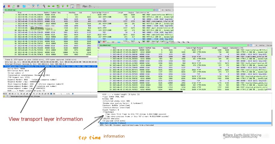 TCP packet latency