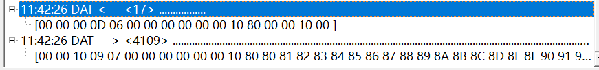 Setting Different Offsets