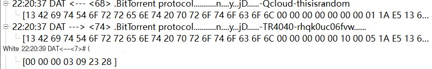  file distribution
