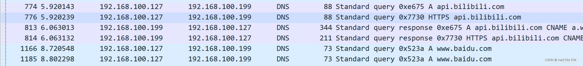 GNS3 official site