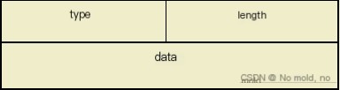 Point-to-Point Protocol