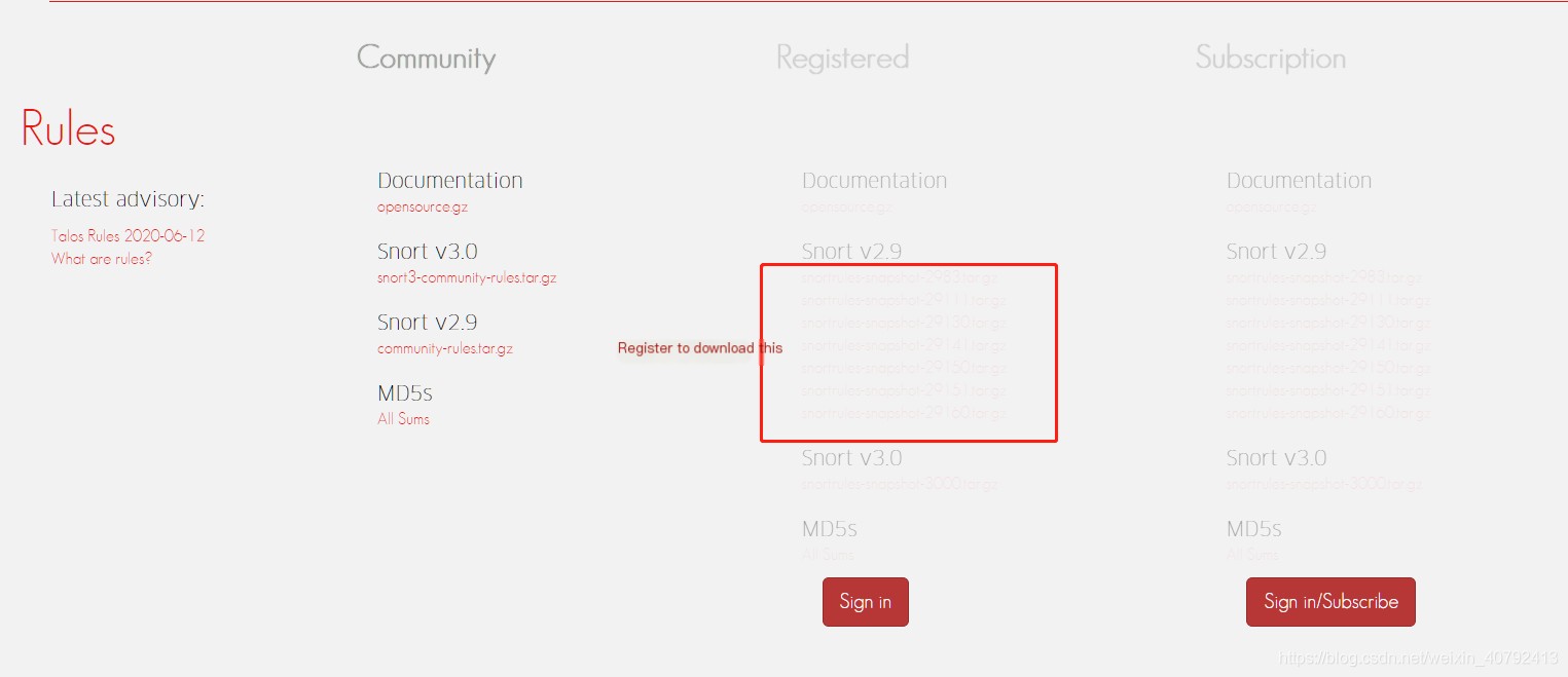 intrusion detection guide